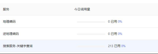 点击查看原图 扣扣截图20220201105420.png
